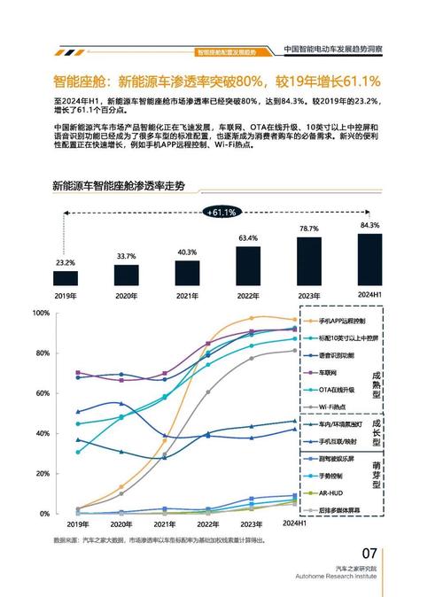成都262起亚对未来市场的预测，名爵汽车品牌文化的传播
